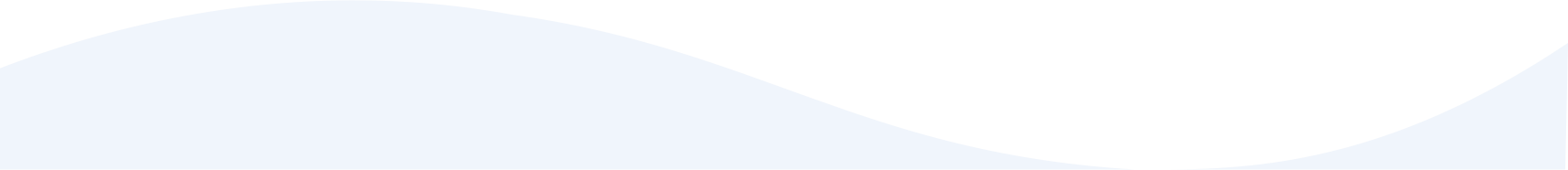 Abstract Design