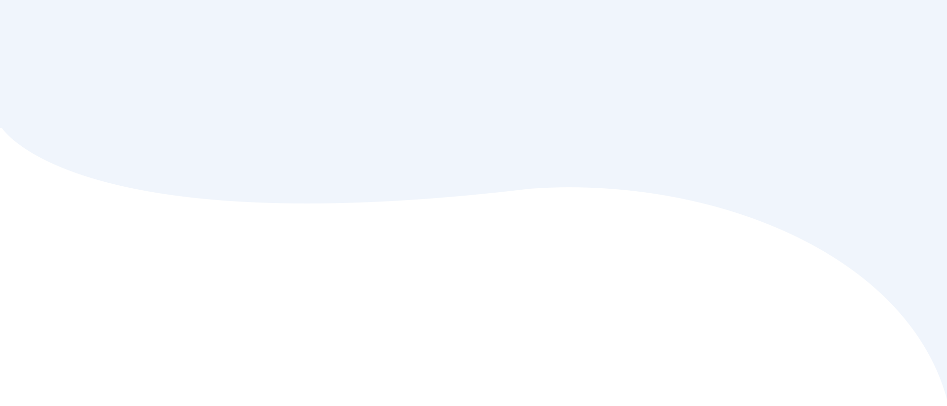 Reliable Top Design Element